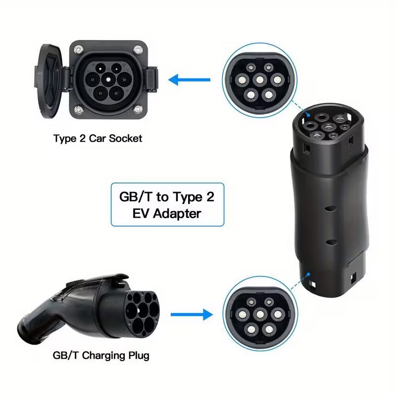 EV Charger Adapter - محول شاحن للسيارات الكهربائية  ( خليجي ) ( GBT to Type 2 )